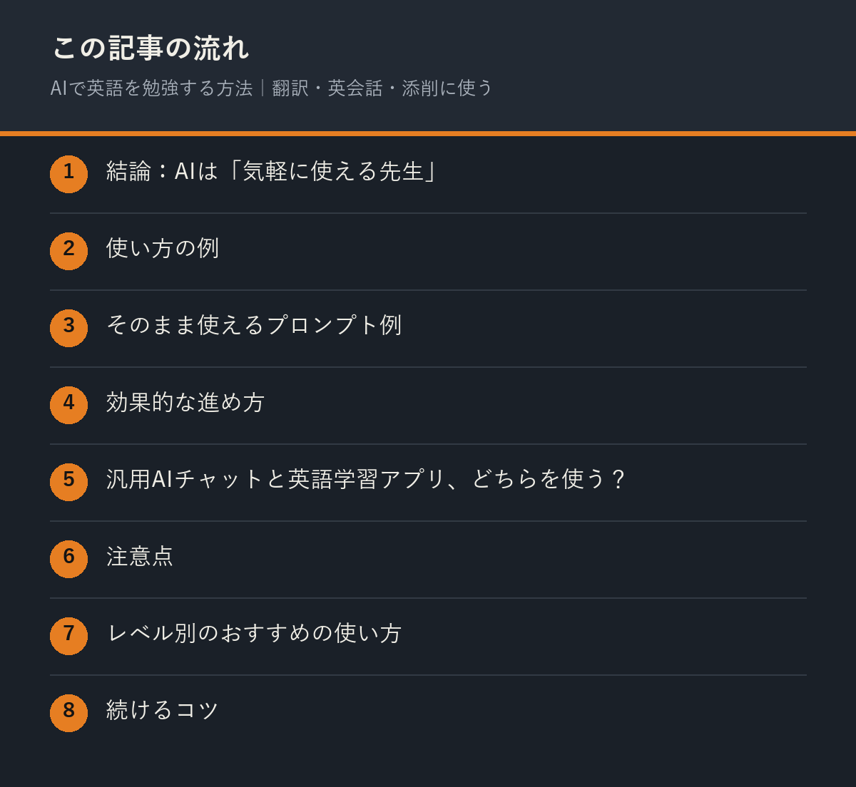 AIで英語を勉強する方法｜翻訳・英会話・添削に使うの記事の流れを解説した図解