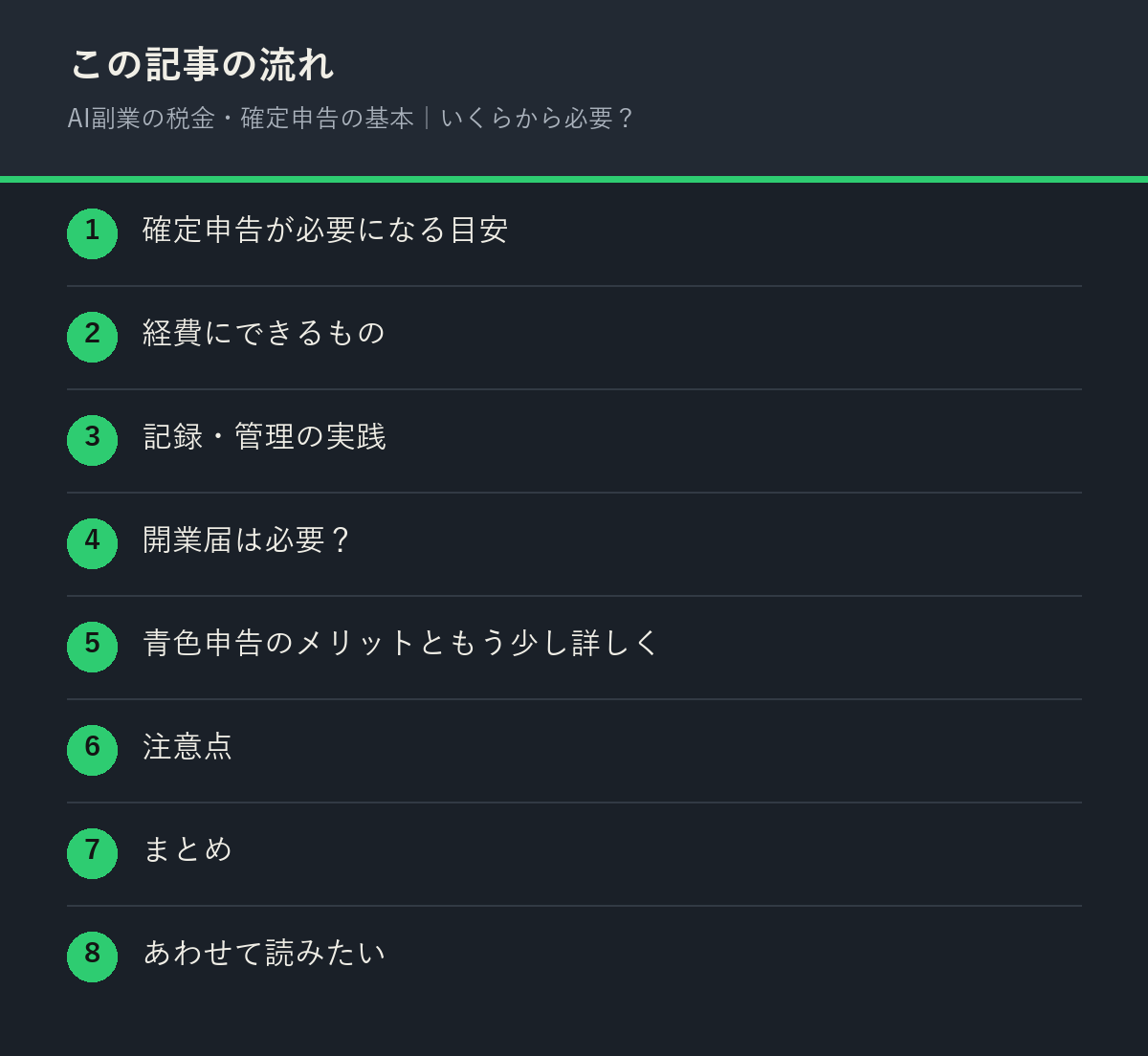 AI副業の税金・確定申告の基本|いくらから必要?の記事の流れを解説した図解