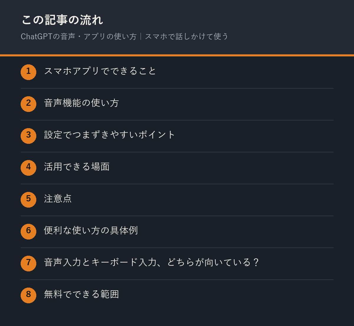 ChatGPTの音声・アプリの使い方｜スマホで話しかけて使うの記事の流れを解説した図解