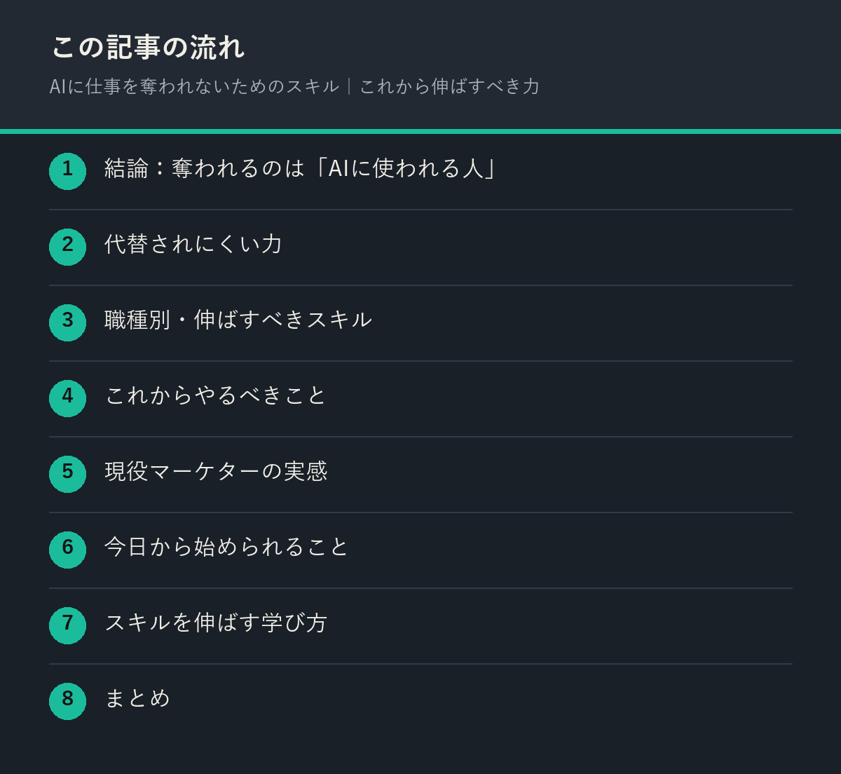 AIに仕事を奪われないためのスキル｜これから伸ばすべき力の記事の流れを解説した図解