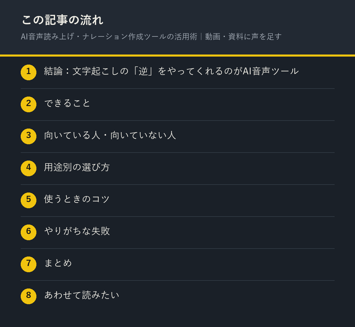 AI音声読み上げ・ナレーション作成ツールの活用術｜動画・資料に声を足すの記事の流れを解説した図解