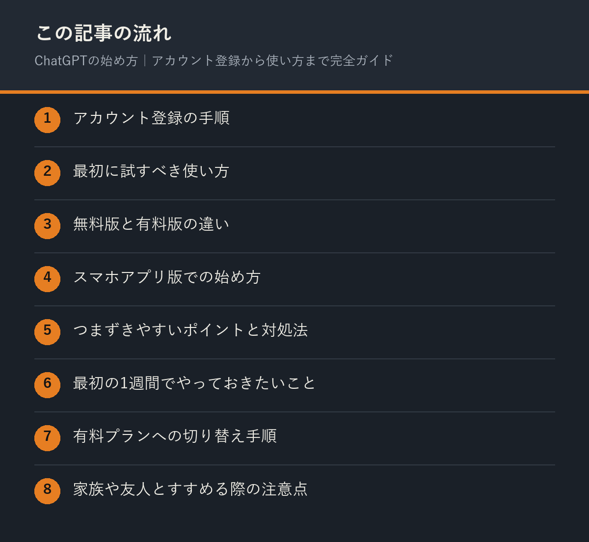 ChatGPTの始め方｜アカウント登録から使い方まで完全ガイドの記事の流れを解説した図解