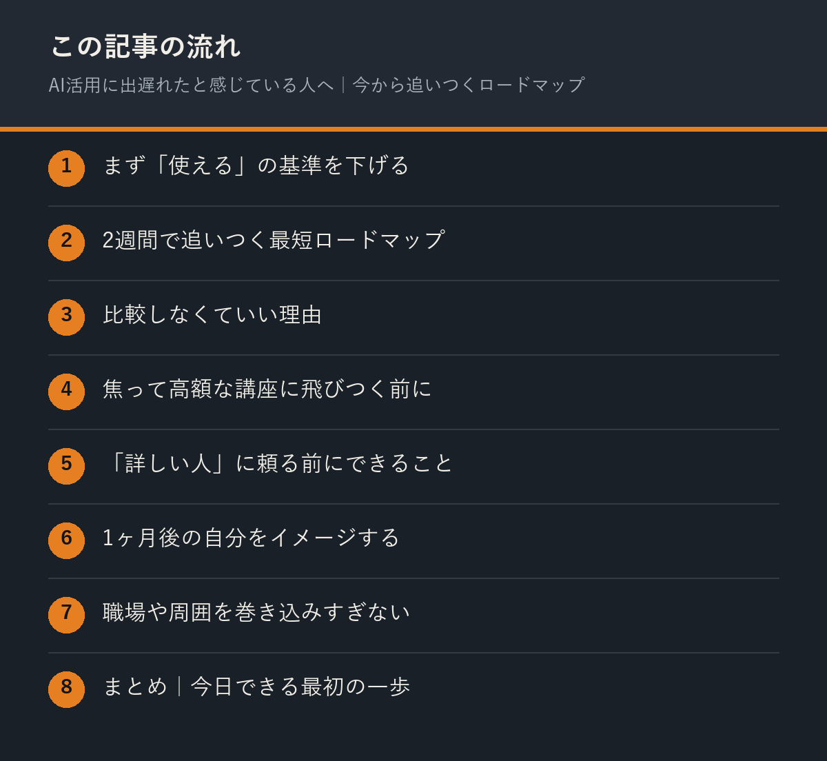 AI活用に出遅れたと感じている人へ｜今から追いつくロードマップの記事の流れを解説した図解