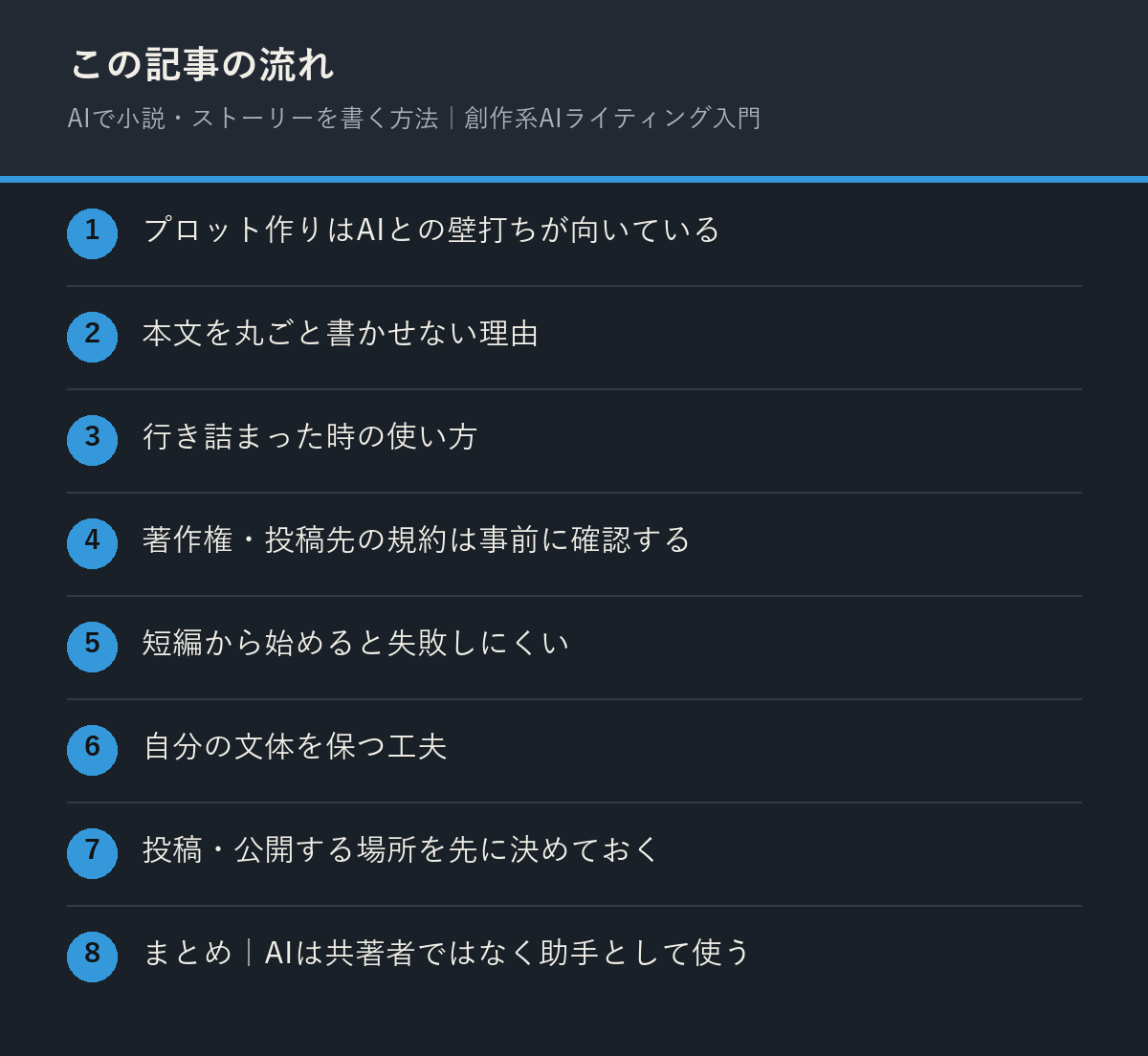 AIで小説・ストーリーを書く方法｜創作系AIライティング入門の記事の流れを解説した図解