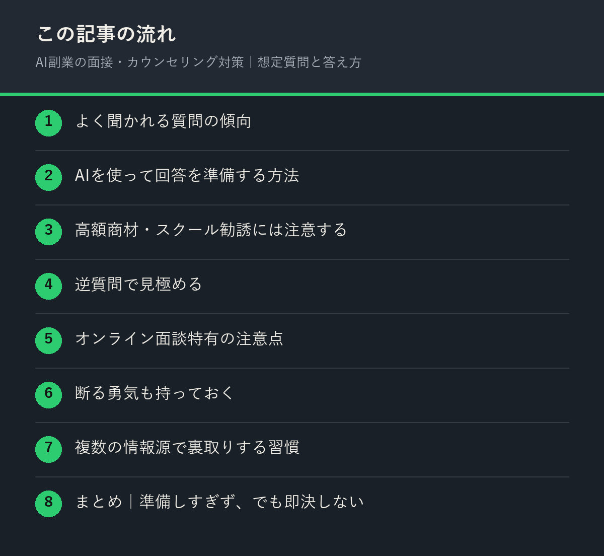 AI副業の面接・カウンセリング対策|想定質問と答え方の記事の流れを解説した図解
