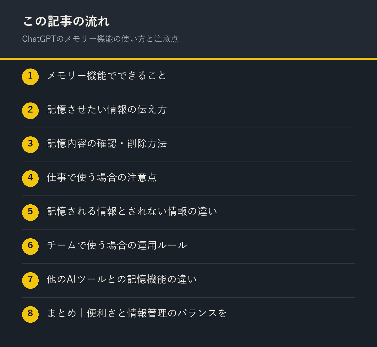 ChatGPTのメモリー機能の使い方と注意点の記事の流れを解説した図解
