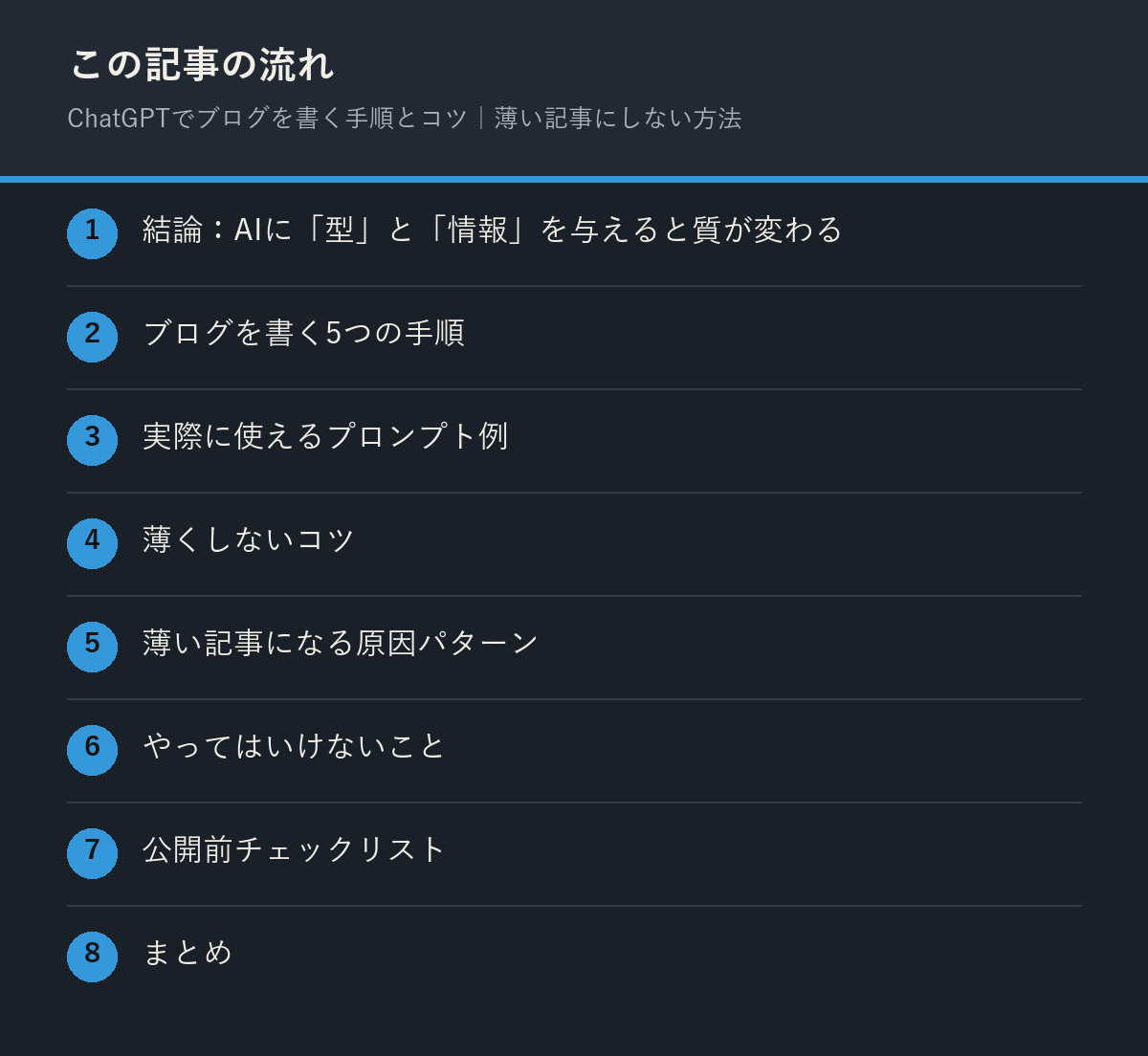 ChatGPTでブログを書く手順とコツ|薄い記事にしない方法の記事の流れを解説した図解