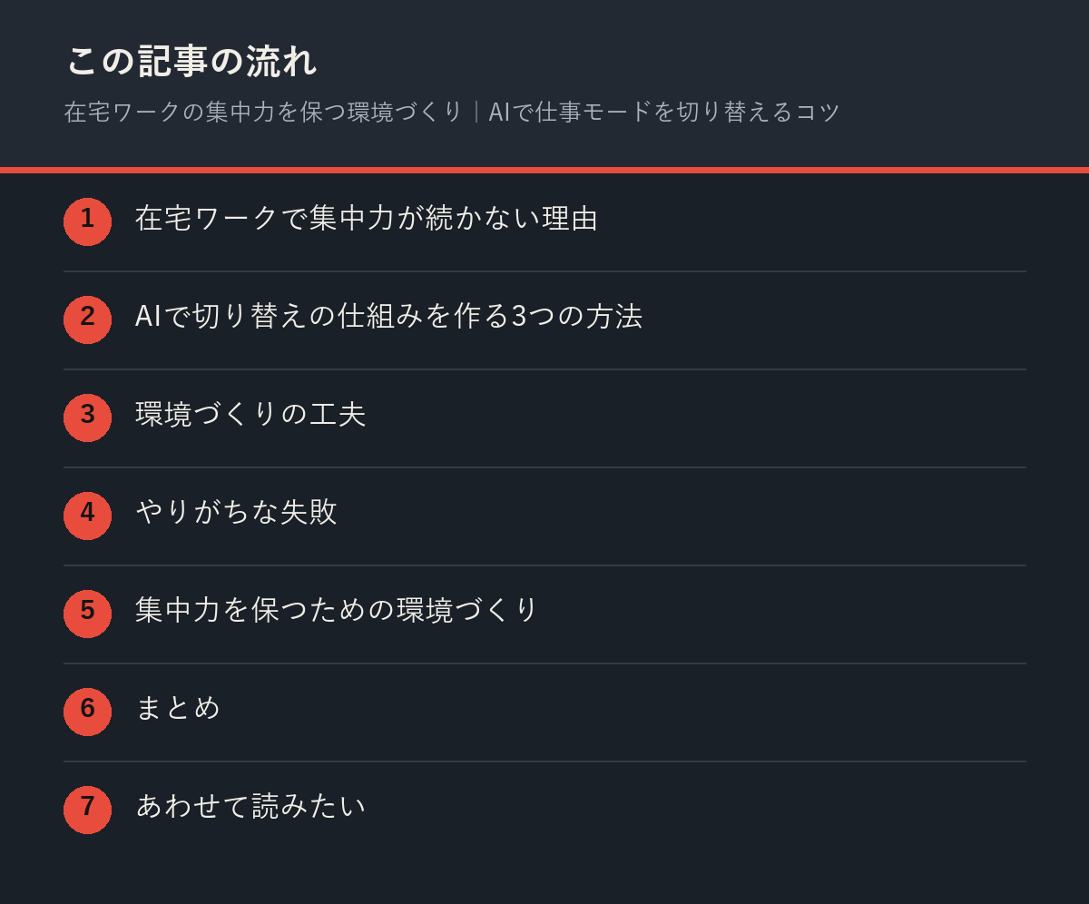 在宅ワークの集中力を保つ環境づくり｜AIで仕事モードを切り替えるコツの記事の流れを解説した図解