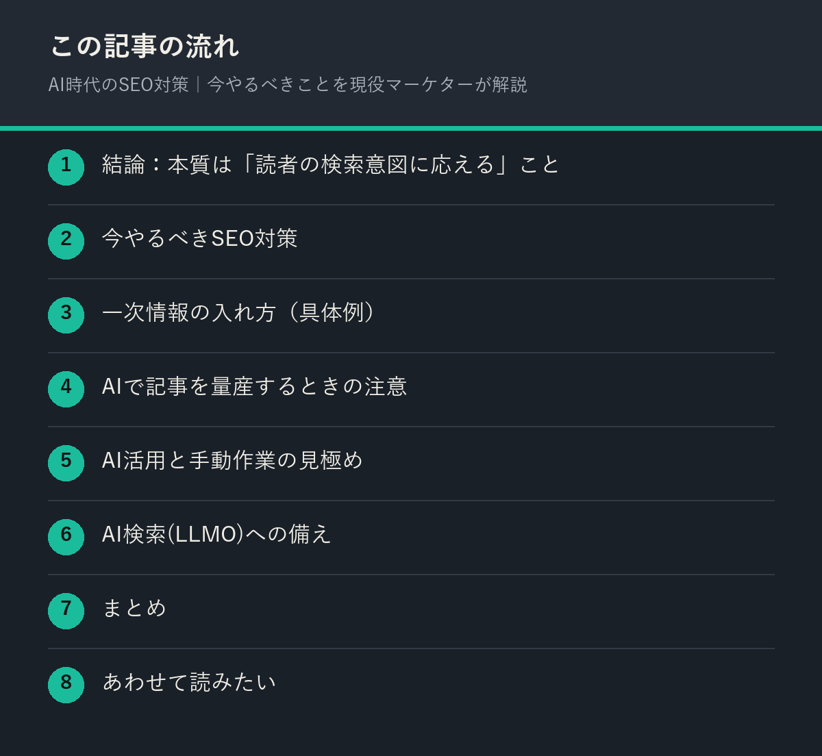 AI時代のSEO対策｜今やるべきことを現役マーケターが解説の記事の流れを解説した図解