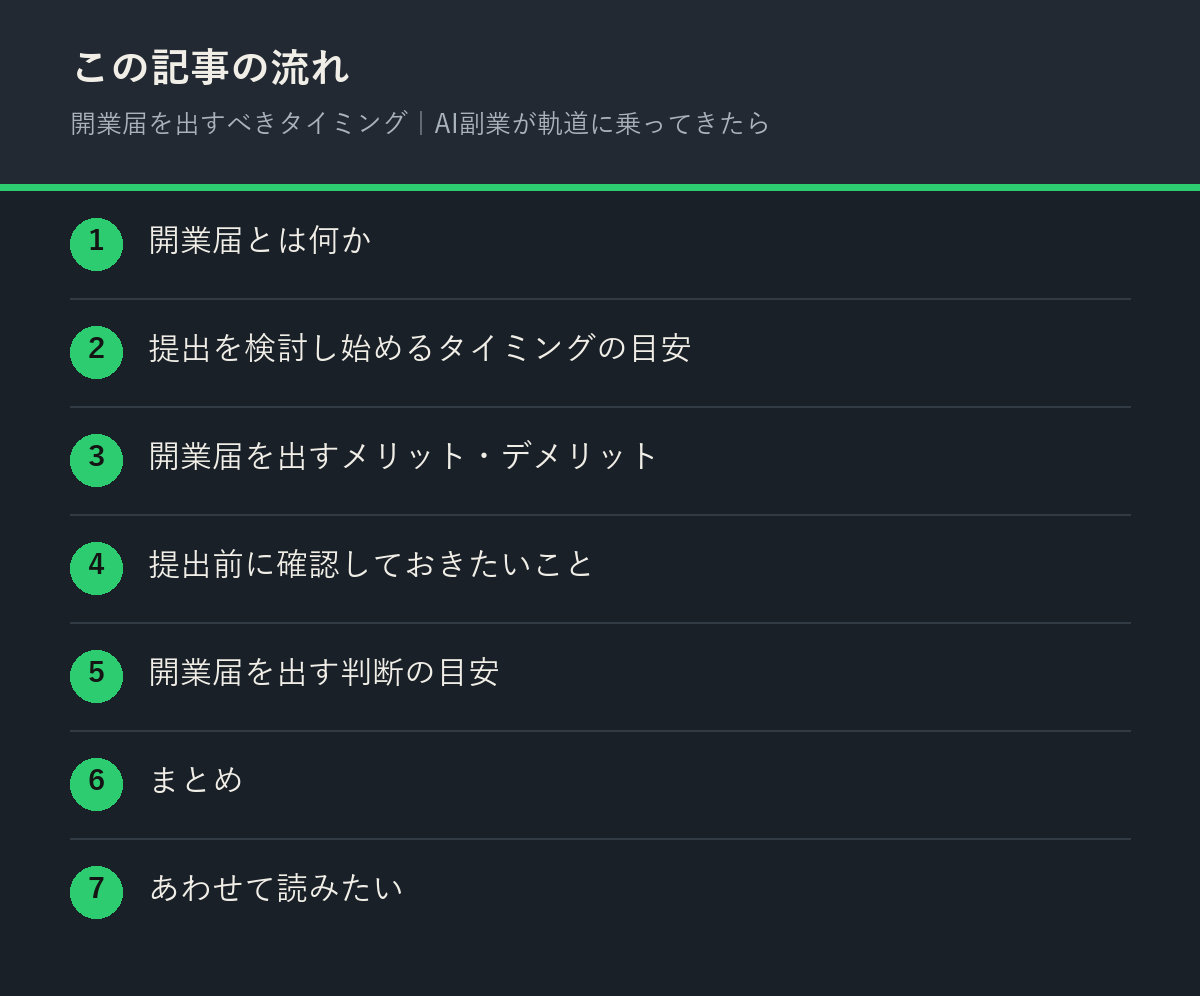 開業届を出すべきタイミング|AI副業が軌道に乗ってきたらの記事の流れを解説した図解