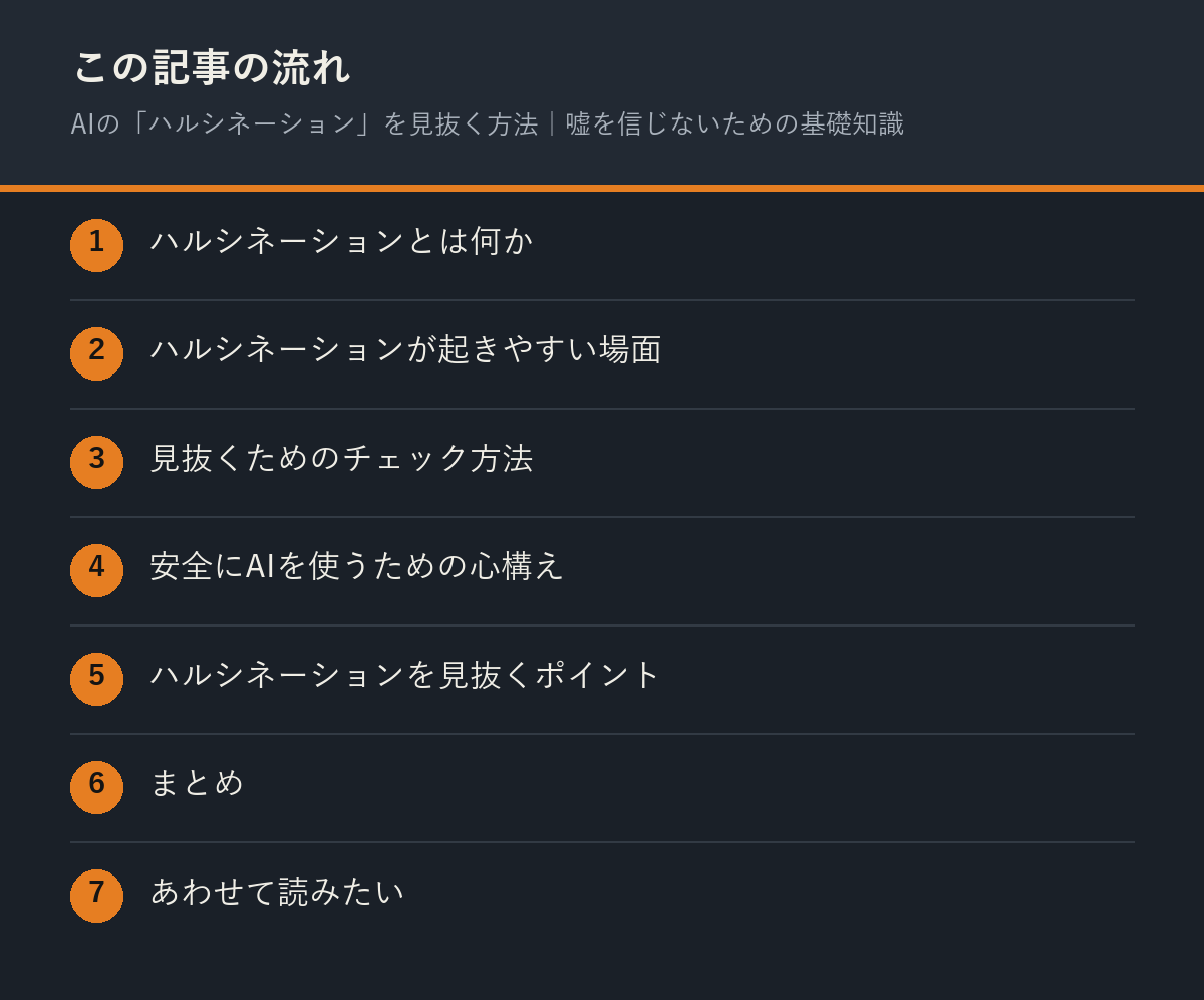 AIの「ハルシネーション」を見抜く方法｜嘘を信じないための基礎知識の記事の流れを解説した図解
