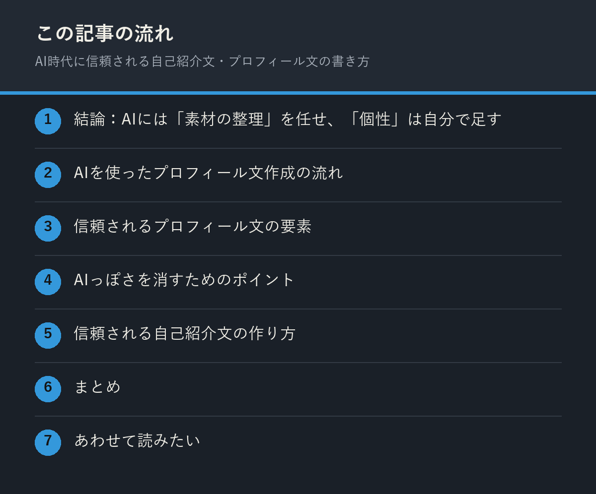 AI時代に信頼される自己紹介文・プロフィール文の書き方の記事の流れを解説した図解