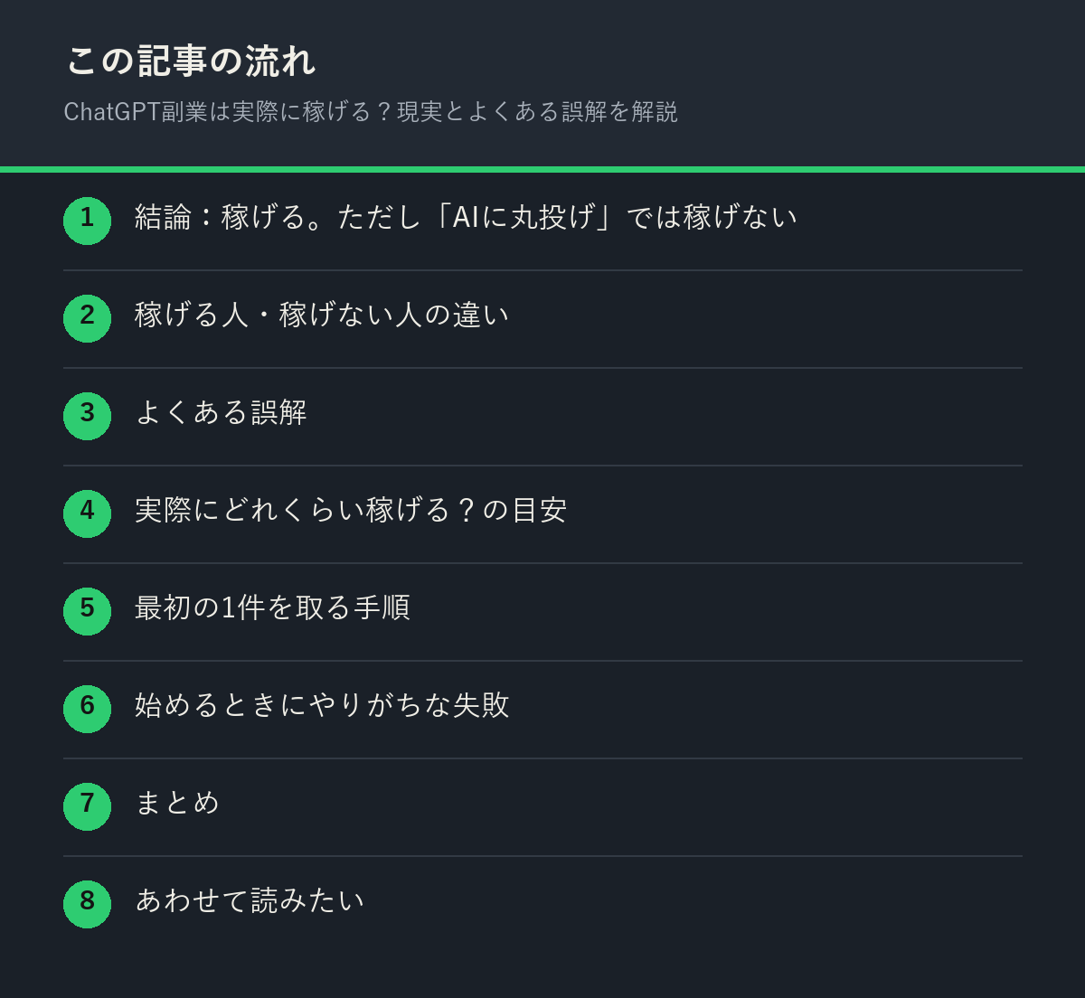 ChatGPT副業は実際に稼げる？現実とよくある誤解を解説の記事の流れを解説した図解