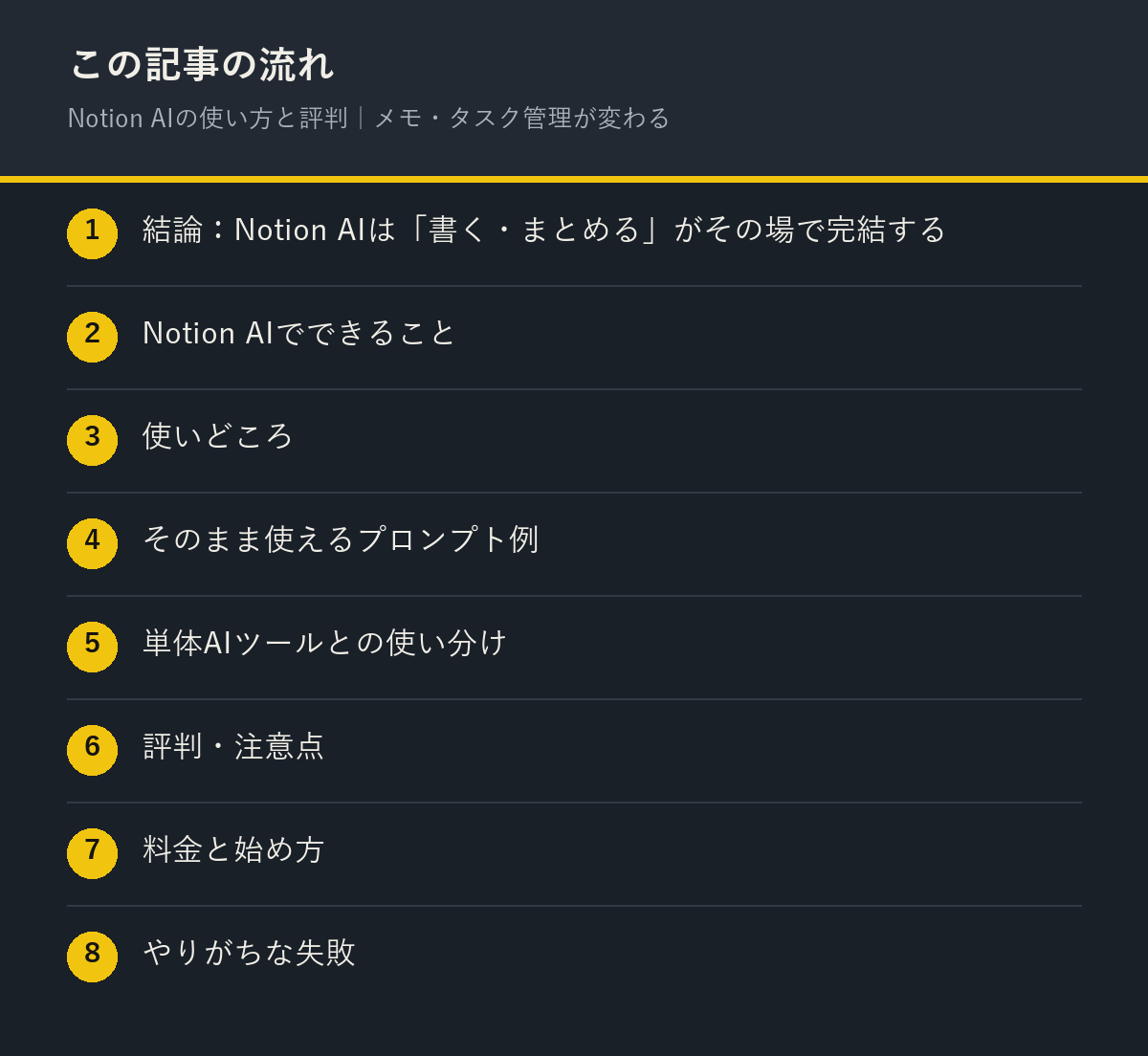 Notion AIの使い方と評判｜メモ・タスク管理が変わるの記事の流れを解説した図解
