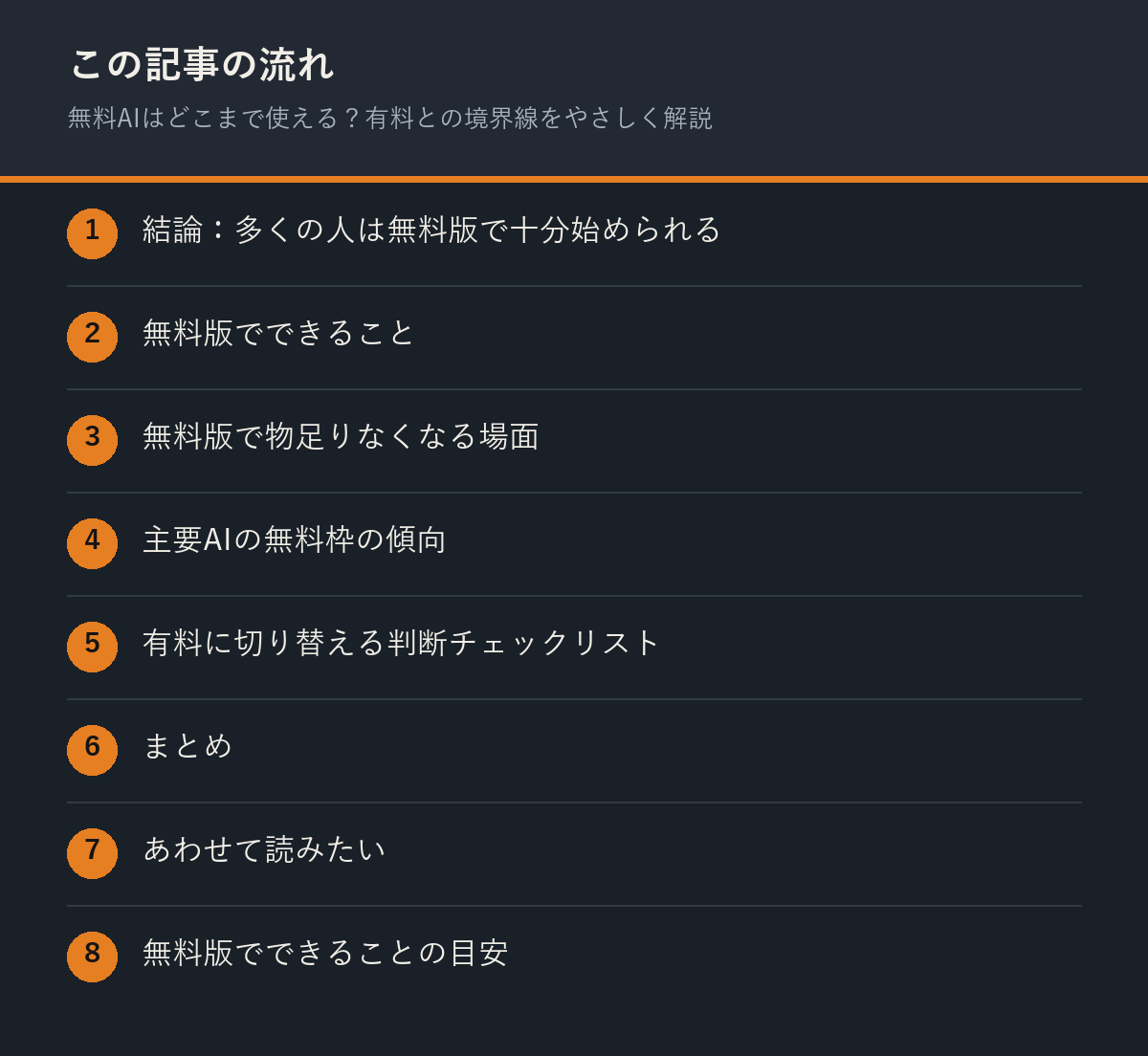無料AIはどこまで使える？有料との境界線をやさしく解説の記事の流れを解説した図解