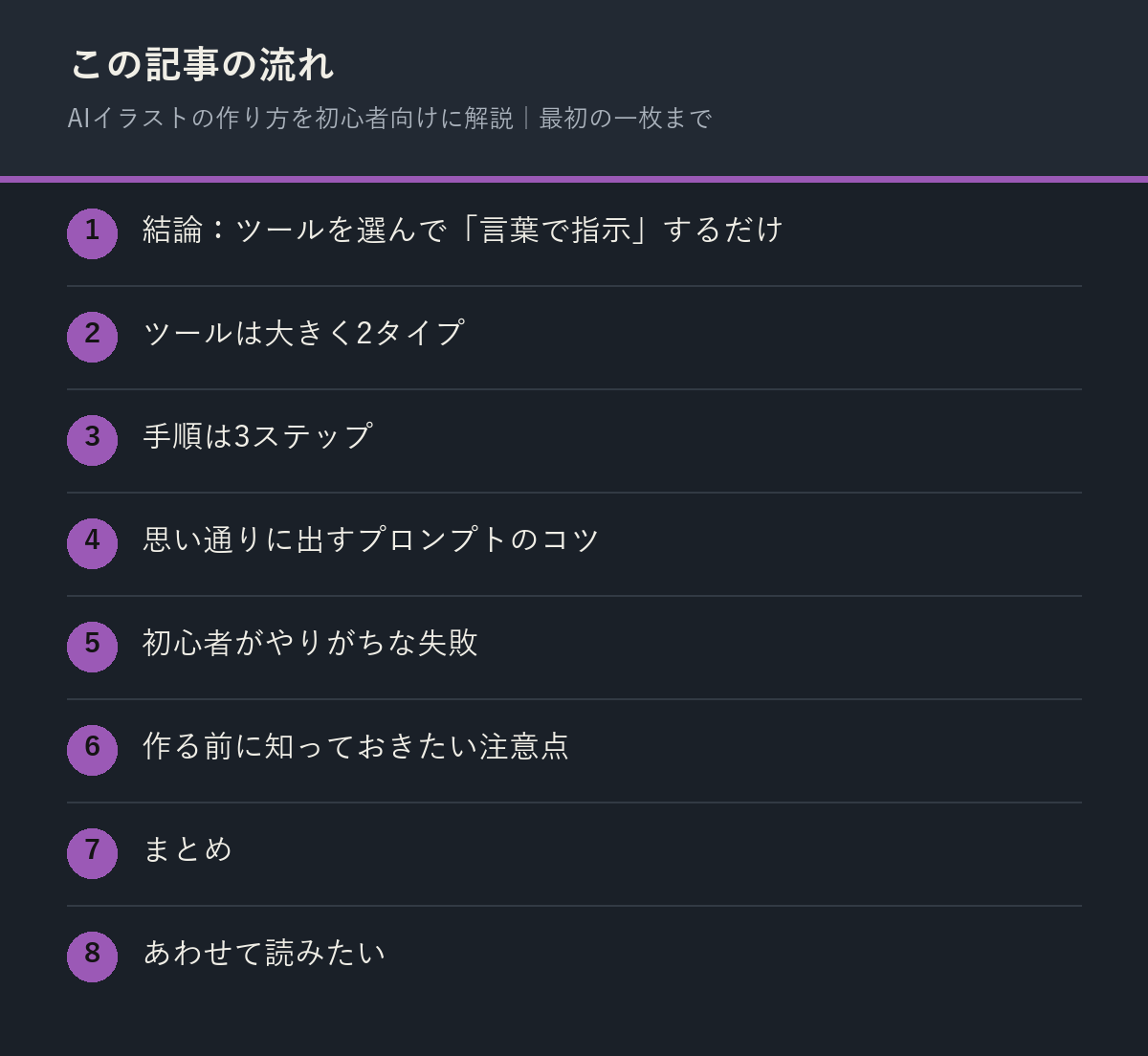 AIイラストの作り方を初心者向けに解説｜最初の一枚までの記事の流れを解説した図解