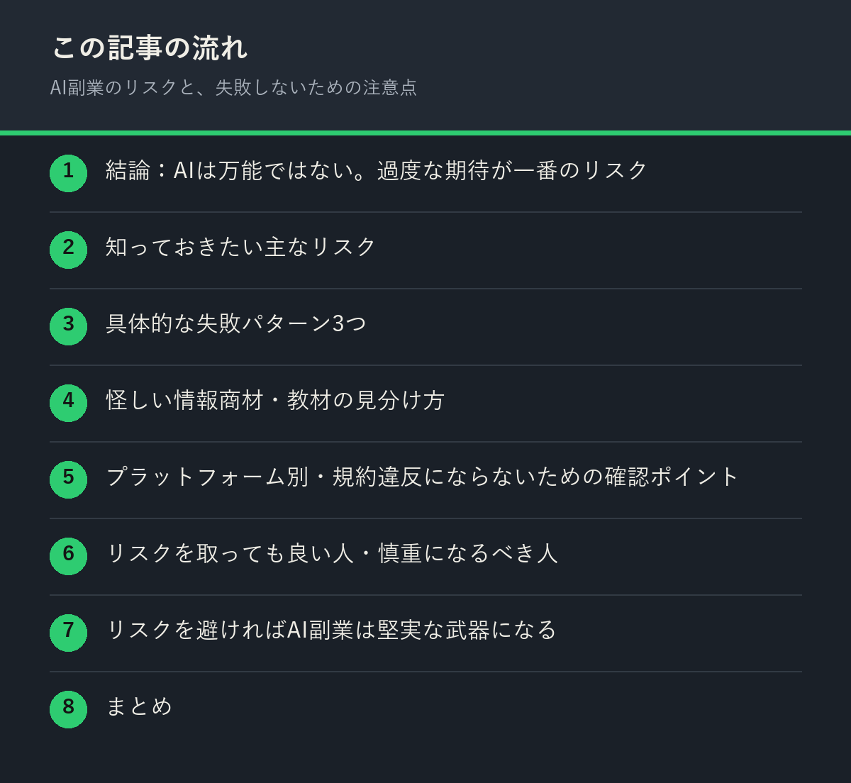AI副業のリスクと、失敗しないための注意点の記事の流れを解説した図解