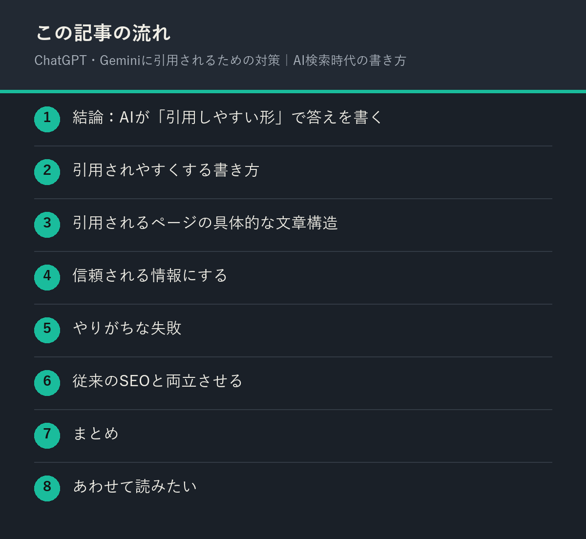 ChatGPT・Geminiに引用されるための対策｜AI検索時代の書き方の記事の流れを解説した図解