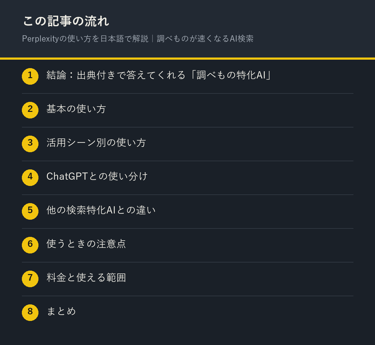 Perplexityの使い方を日本語で解説｜調べものが速くなるAI検索の記事の流れを解説した図解