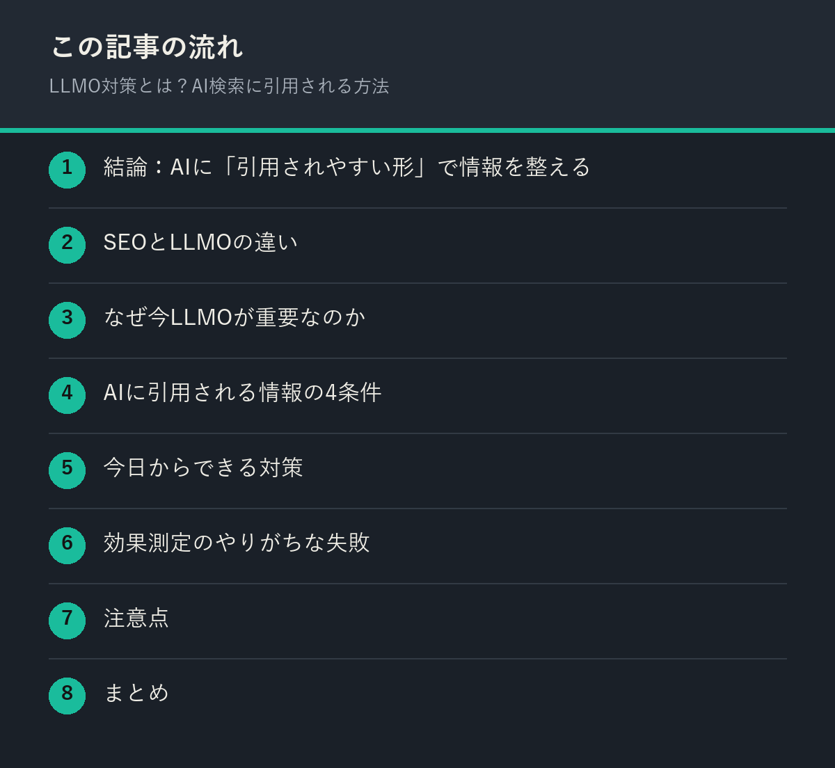 LLMO対策とは？AI検索に引用される方法の記事の流れを解説した図解