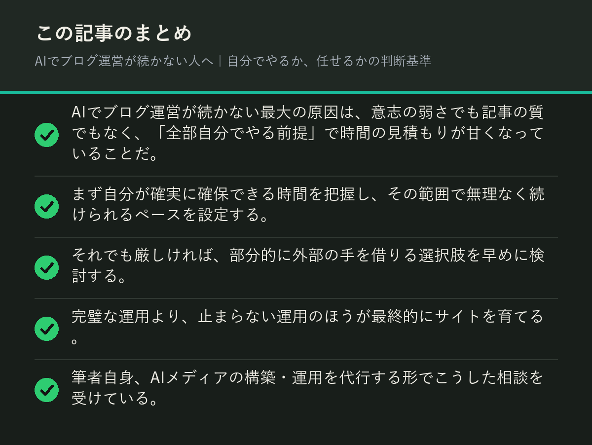 AIでブログ運営が続かない人へ|自分でやるか、任せるかの判断基準のまとめを解説した図解