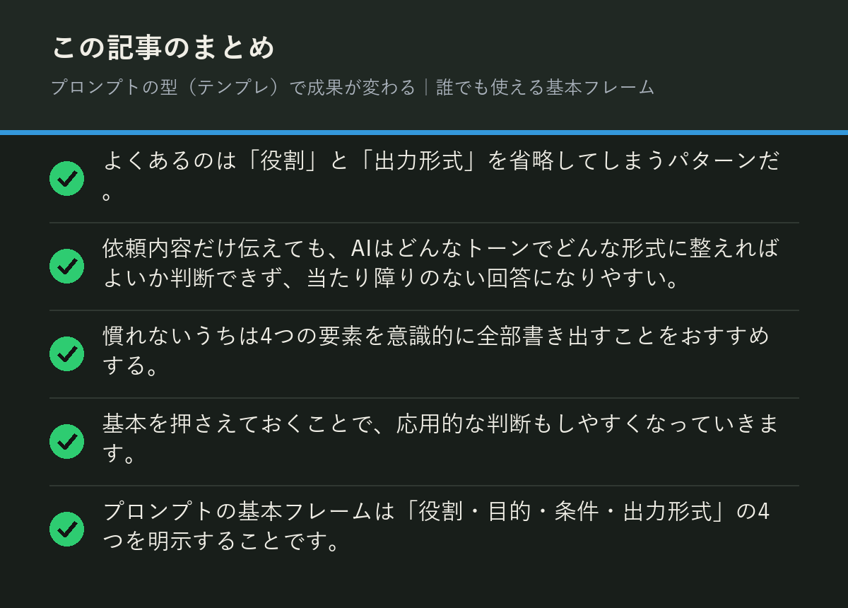 プロンプトの型（テンプレ）で成果が変わる｜誰でも使える基本フレームのまとめを解説した図解
