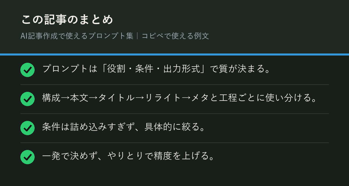 AI記事作成で使えるプロンプト集｜コピペで使える例文のまとめを解説した図解