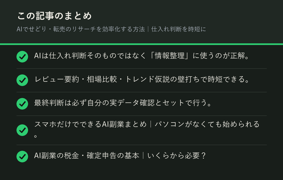 AIでせどり・転売のリサーチを効率化する方法｜仕入れ判断を時短にのまとめを解説した図解