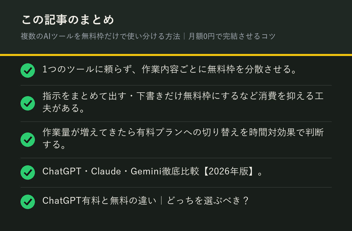 複数のAIツールを無料枠だけで使い分ける方法|月額0円で完結させるコツのまとめを解説した図解