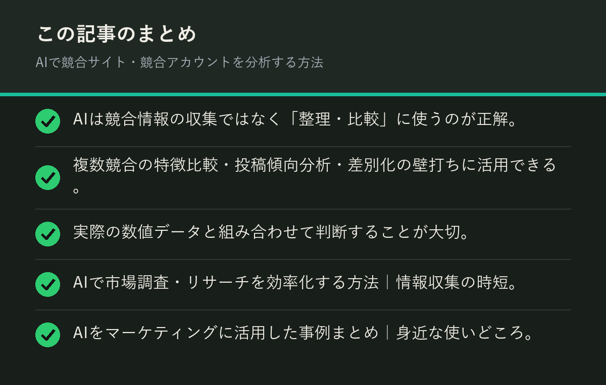 AIで競合サイト・競合アカウントを分析する方法のまとめを解説した図解