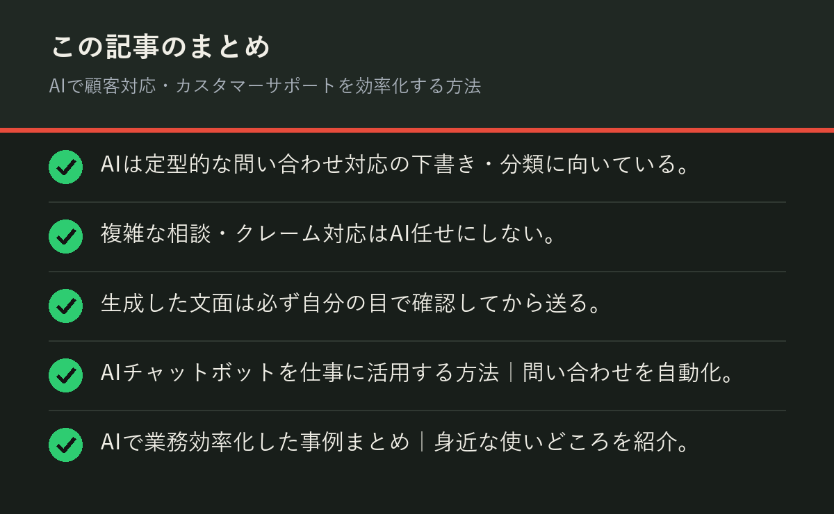 AIで顧客対応・カスタマーサポートを効率化する方法のまとめを解説した図解