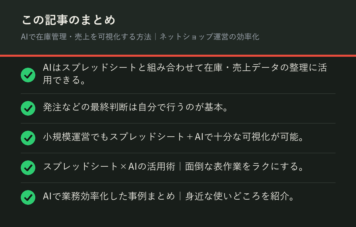 AIで在庫管理・売上を可視化する方法｜ネットショップ運営の効率化のまとめを解説した図解