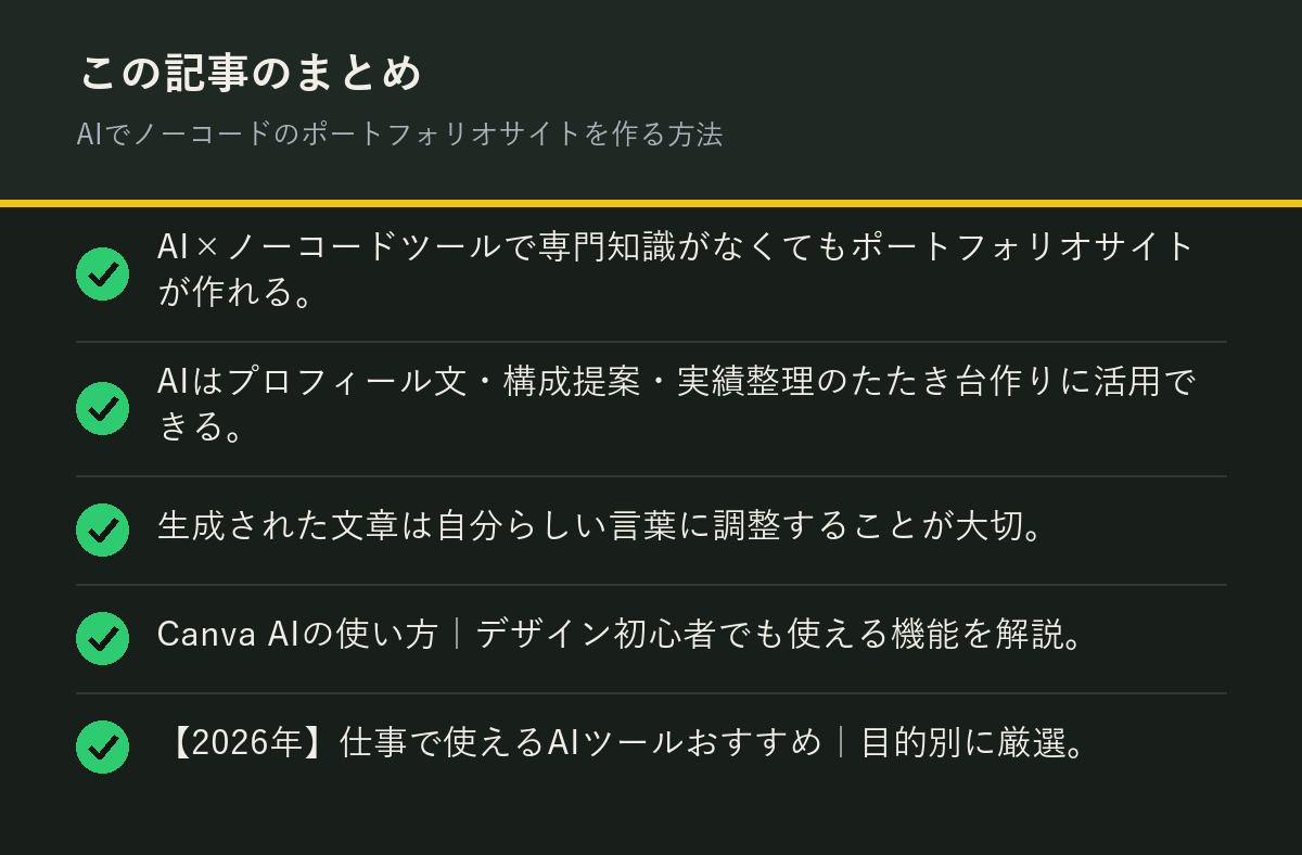 AIでノーコードのポートフォリオサイトを作る方法のまとめを解説した図解