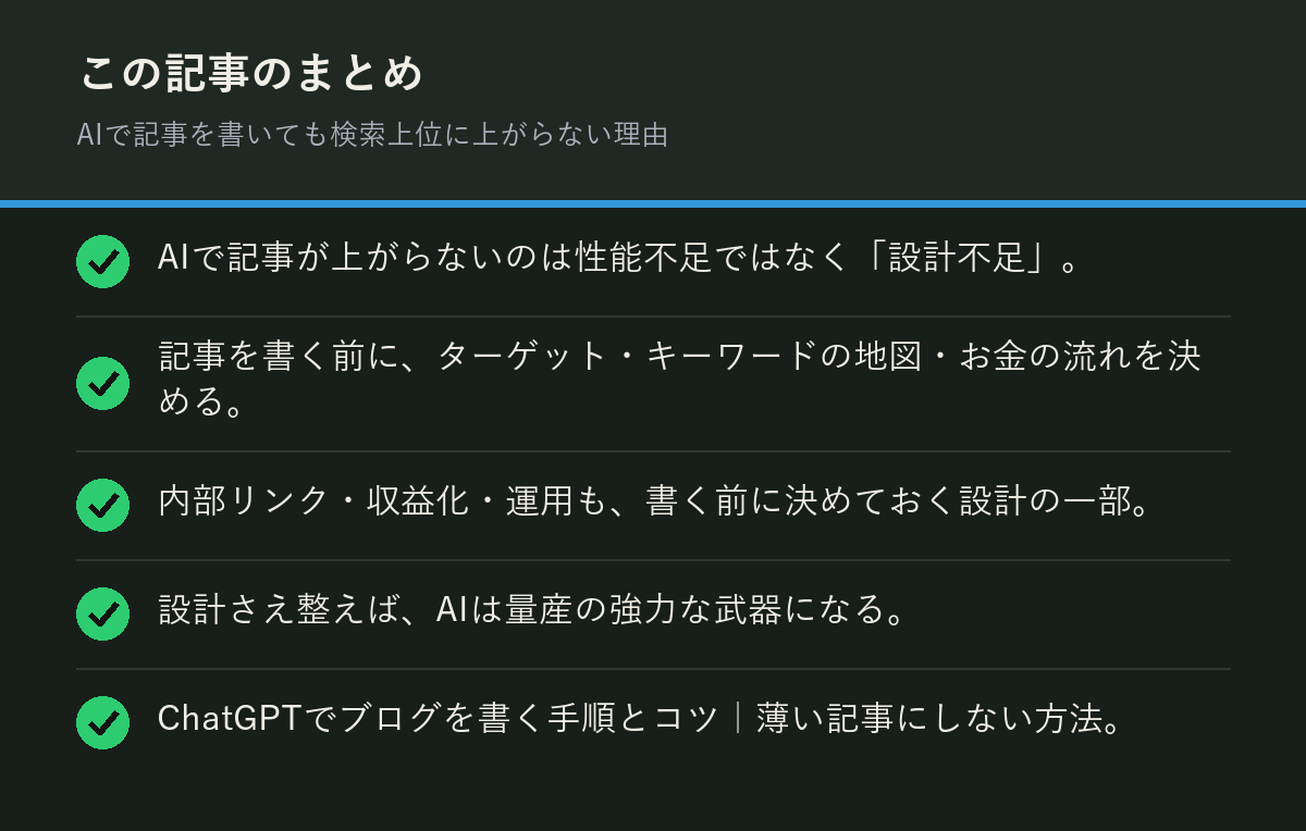 AIで記事を書いても検索上位に上がらない理由のまとめを解説した図解