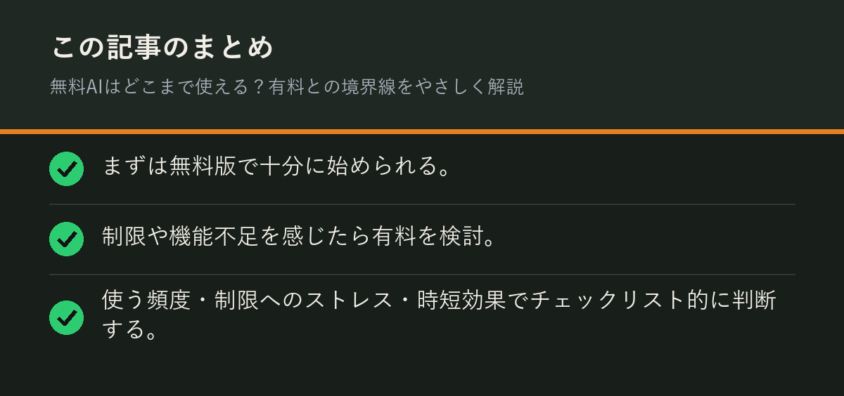 無料AIはどこまで使える？有料との境界線をやさしく解説のまとめを解説した図解