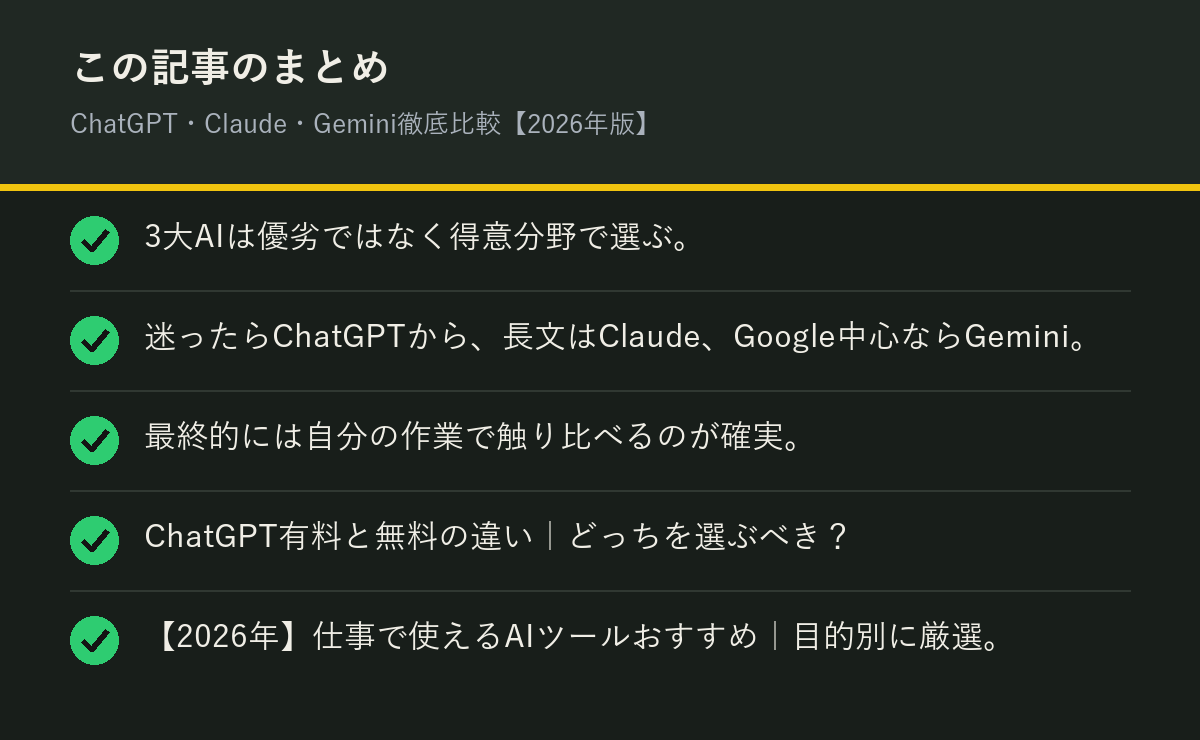 ChatGPT・Claude・Gemini徹底比較【2026年版】のまとめを解説した図解